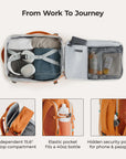 「Faro」29L キャリーオントラベルバックパック セット