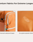 「Faro」29L キャリーオントラベルバックパック セット