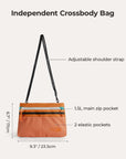 「Faro」29L キャリーオントラベルバックパック セット