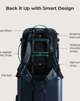 「Blast」 Pro 40L トラベルバックパック