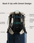 「Blast」 Pro 40L トラベルバックパック